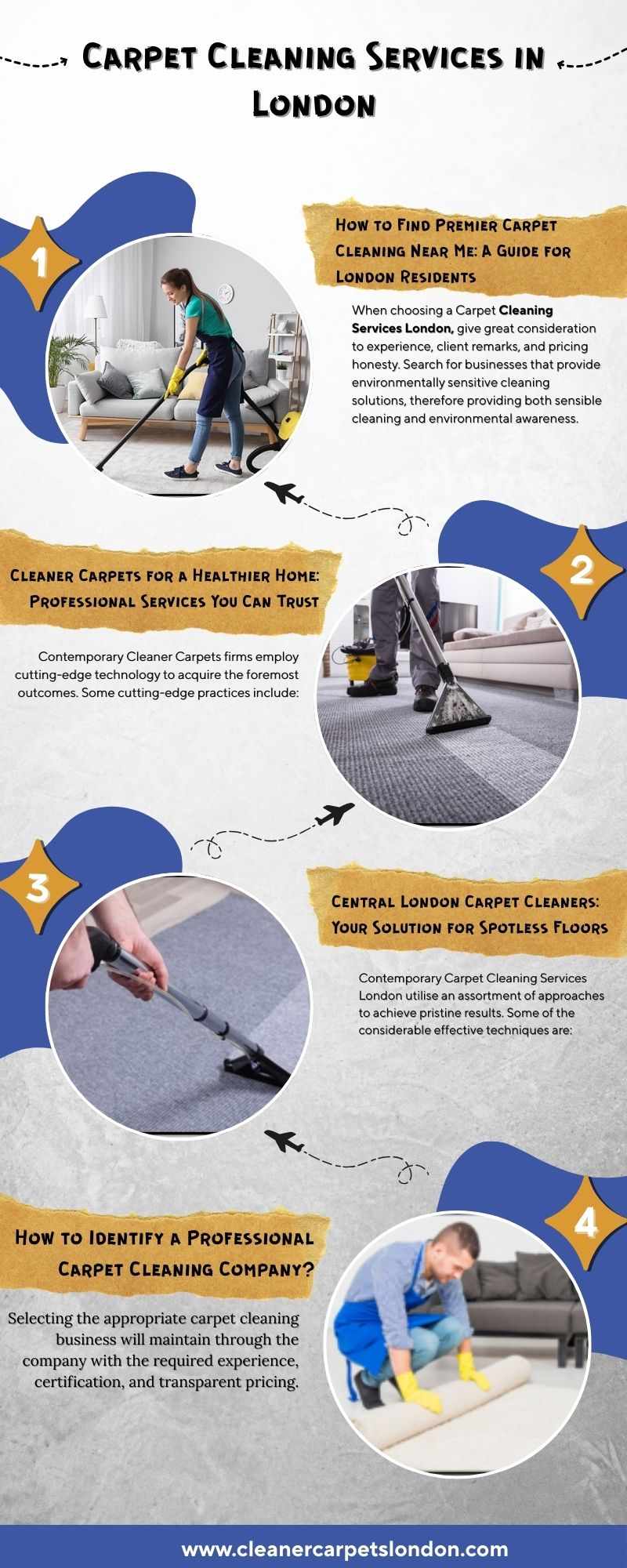 Cleaner Carpets | Cleanercarpetslondon.com