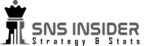Off-Road Vehicles Market Forecasting Emerging Trends and Business Opportunities For 2023–2031