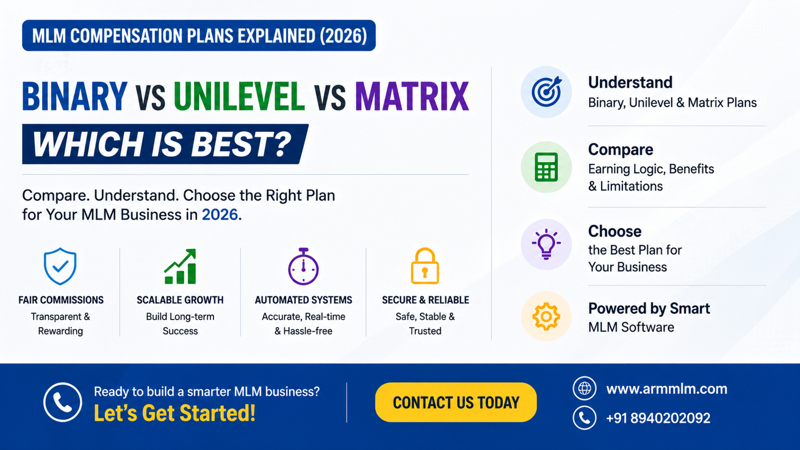 Top 5 MLM Commission Plans to Watch in 2026