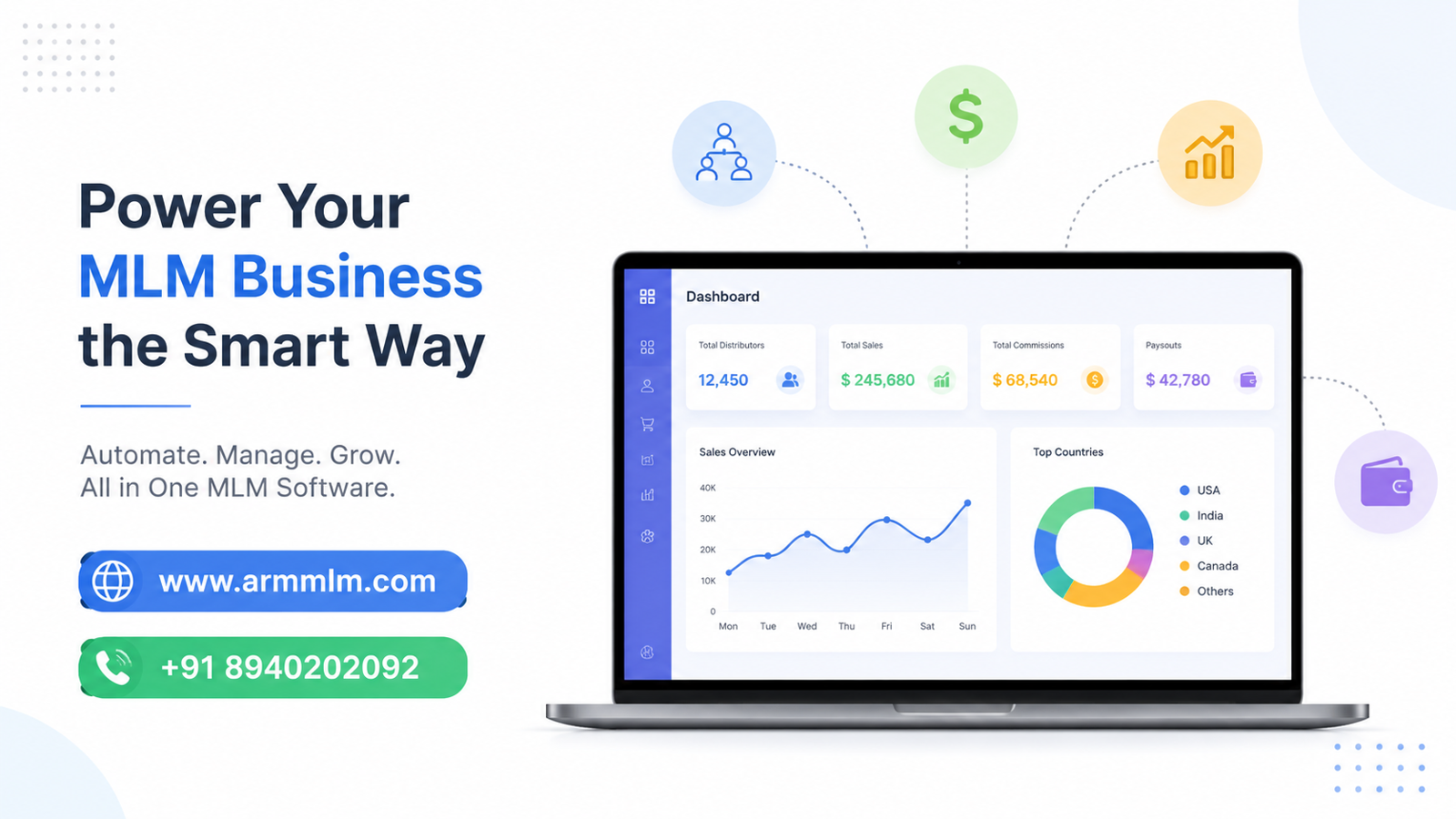 How MLM Software Is Changing the Way Network Marketing Businesses Operate