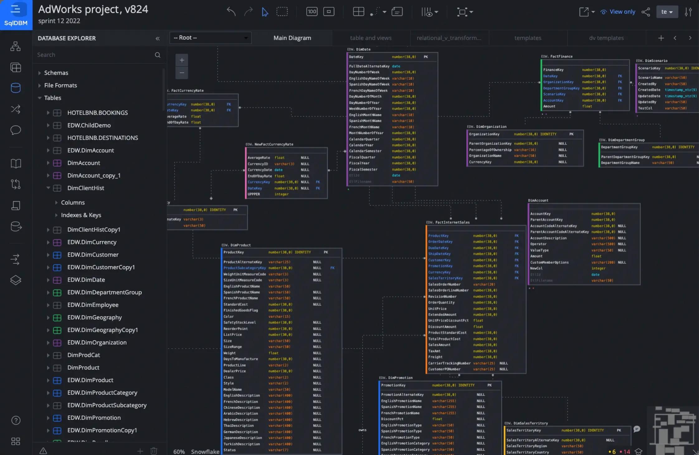 Database Modeling Software for Clearer Data Structures