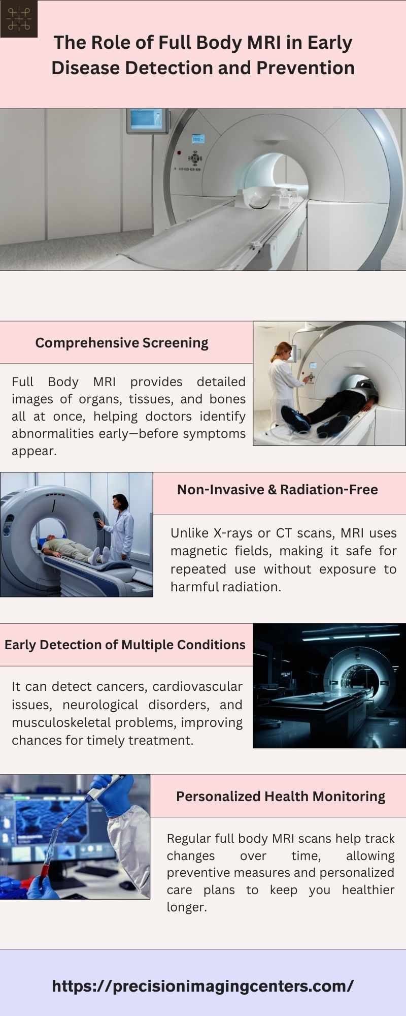 The Role of Full Body MRI in Early Disease Detection and Prevention