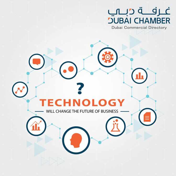 Digital Commercial Connect - GCC's #1 Online Business Directory & B2B Portal