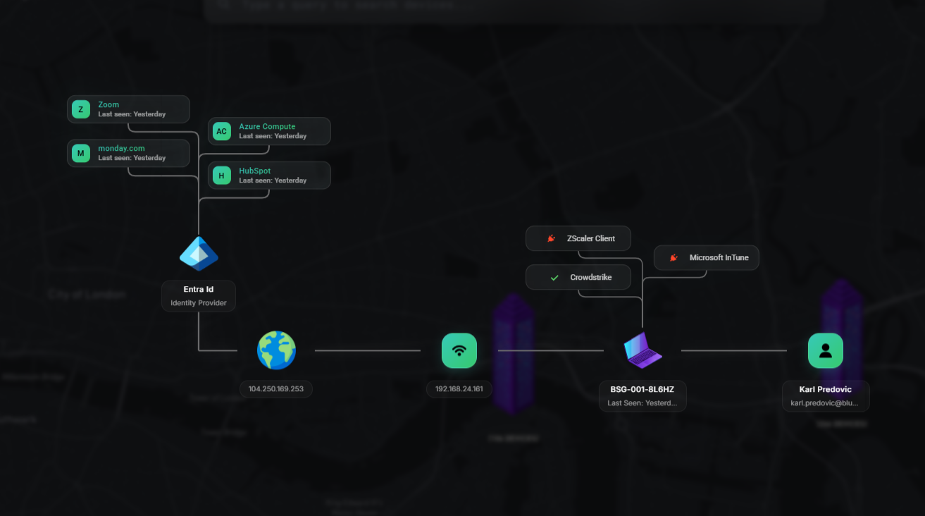 Cybersecurity Asset Management for Total Control