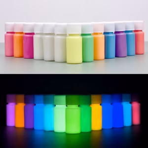 Luminous Paints Market Trends, Opportunities, and Forecasts 2024 to 2031