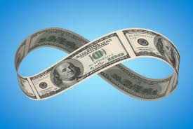 Banking Financial Services