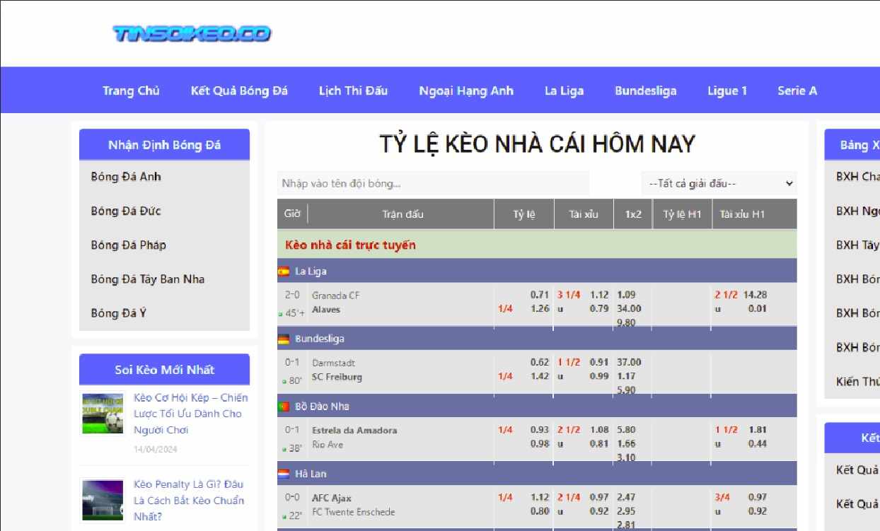 Tin soi kèo bóng đá - Theo dõi dự đoán, cập nhật tỷ lệ cược và lịch thi đấu 24/7