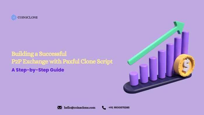 Crypto Exchange Clone Script