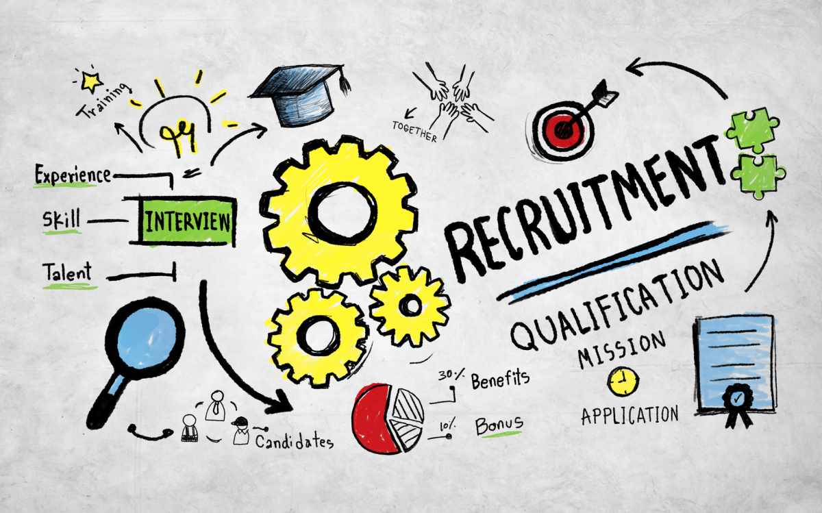 3 Compelling Reasons For a Business To Use a Staffing Agency