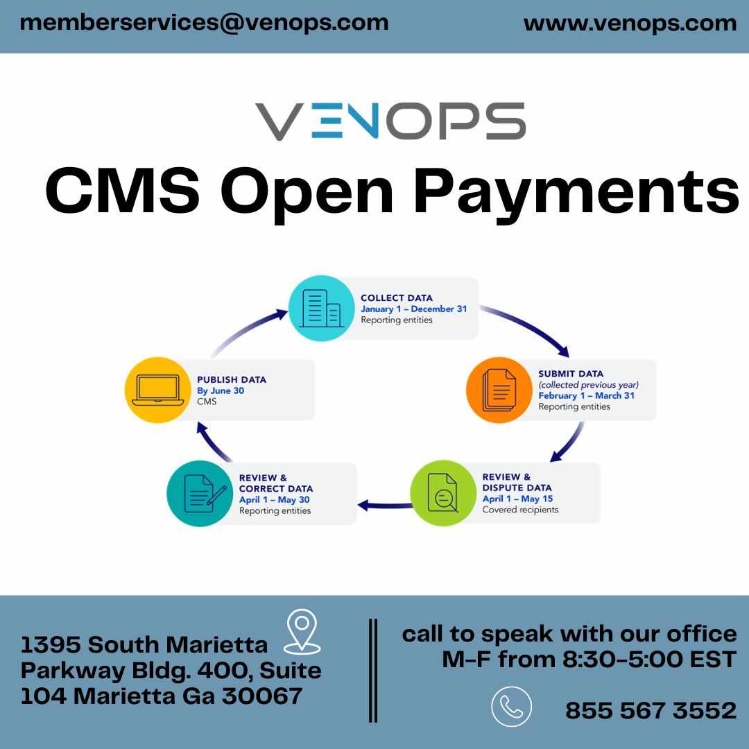 Healthcare and regulatory compliance