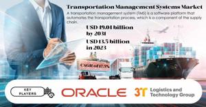 Transportation Management Systems Market to Surpass USD 57.63 Billion by 2032