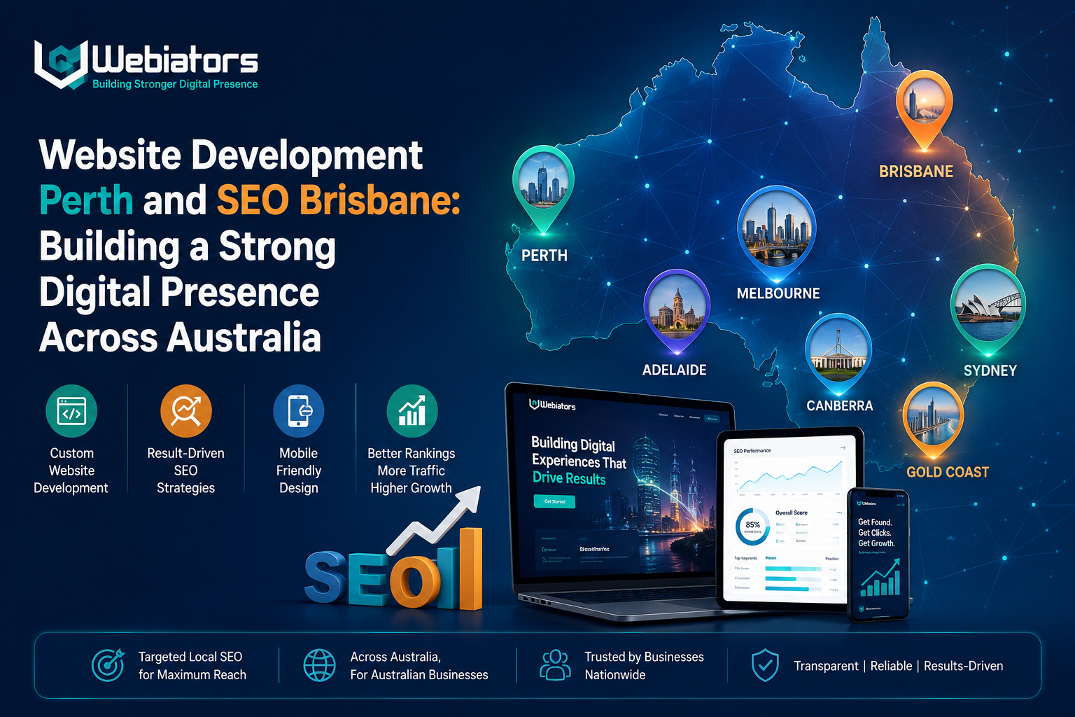 Website Development Perth and SEO Brisbane: Building a Strong Digital Presence Across Australia