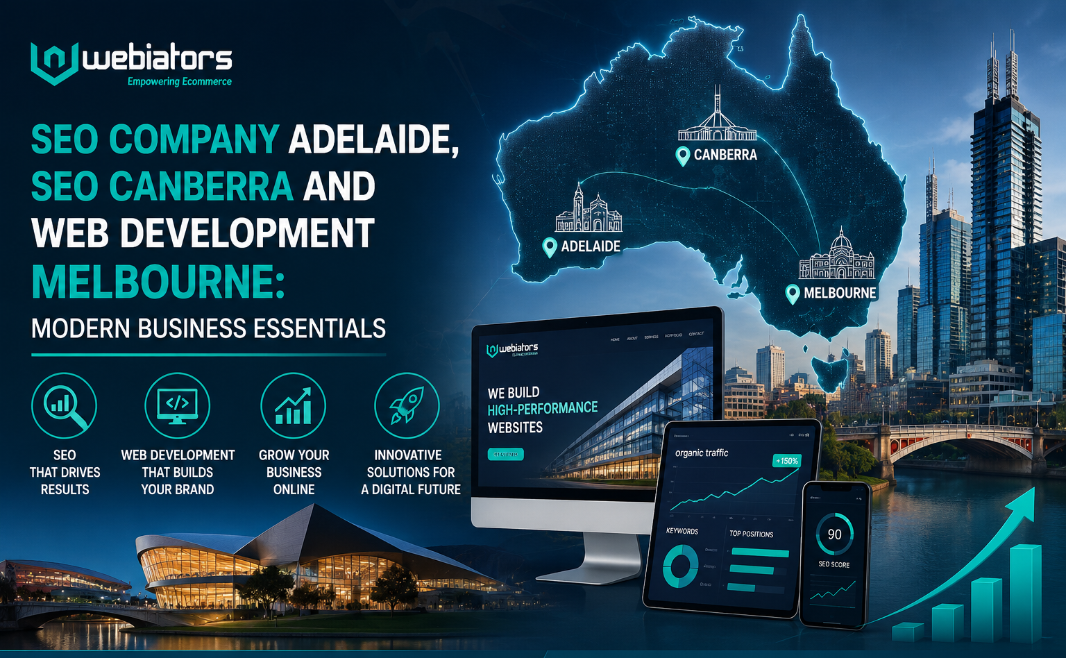 SEO Company Adelaide, SEO Canberra and Web Development Melbourne: Modern Business Essentials