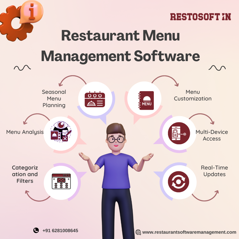 Real-Time Restaurant Menu Management for Your Restaurant