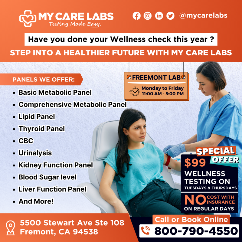 Men's & Women's Wellness Testing Solutions