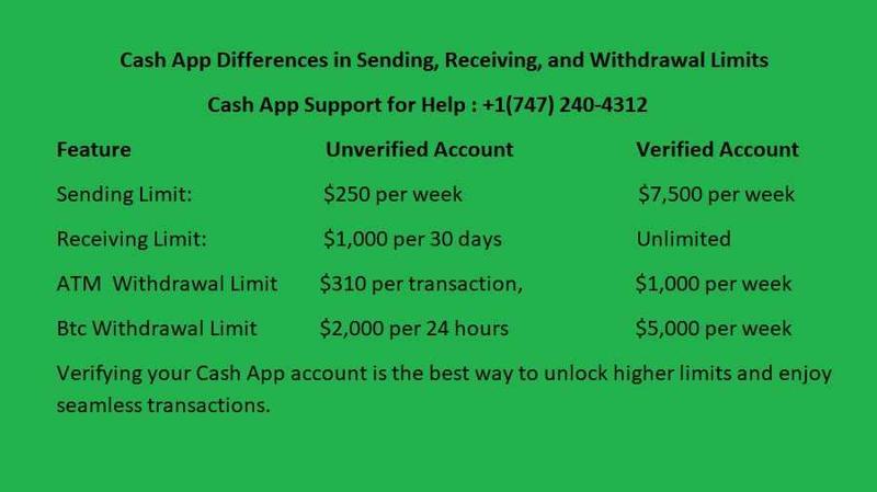 +1(747) 240-4312 How much is the Cash App ATM Limits?