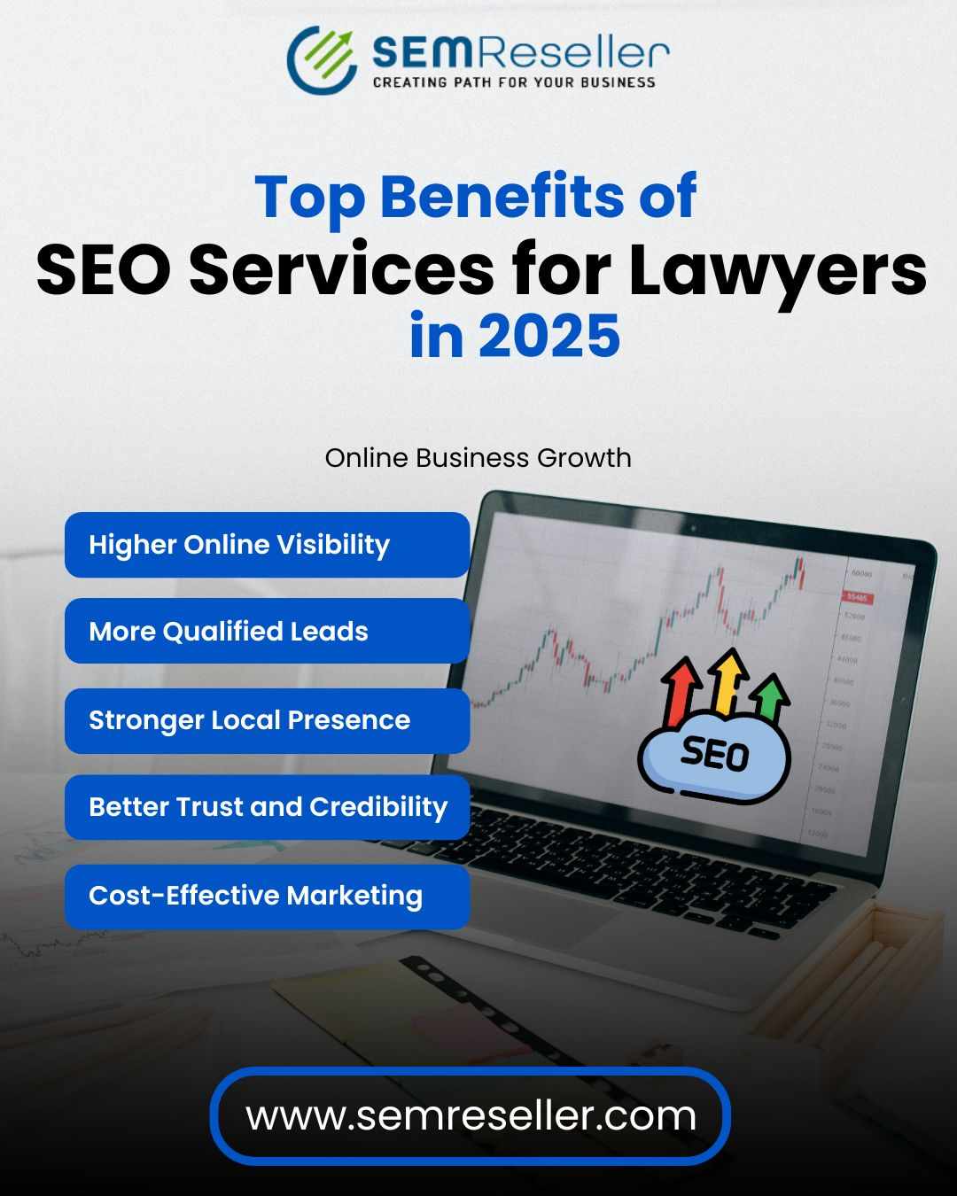 Top Benefits of SEO Services for Lawyers in 2025