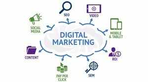 Mate Biz Pty. Ltd. – Digital Marketing Agency Sydney