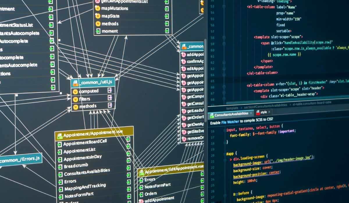 Alpha Anywhere Developers for Custom Business Applications