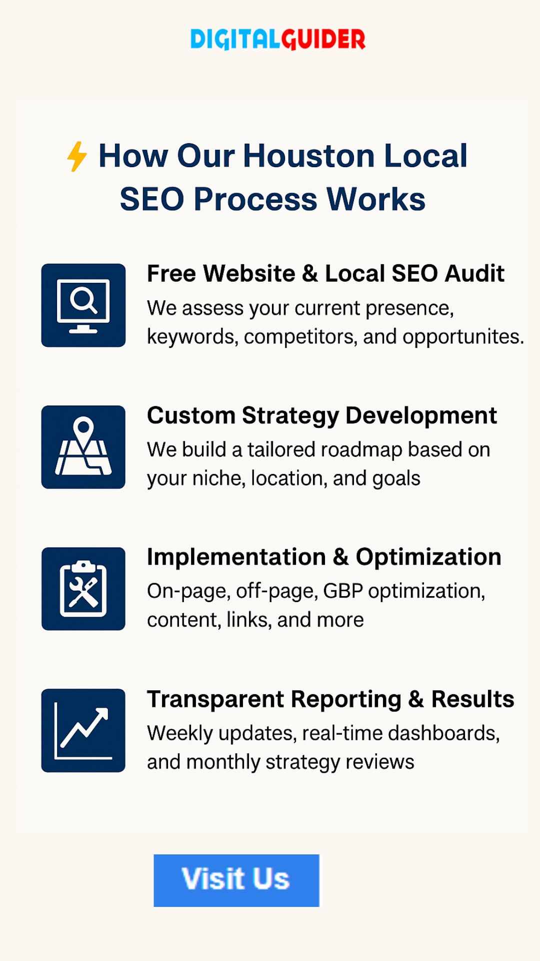 How Our Houston Local SEO Process Works