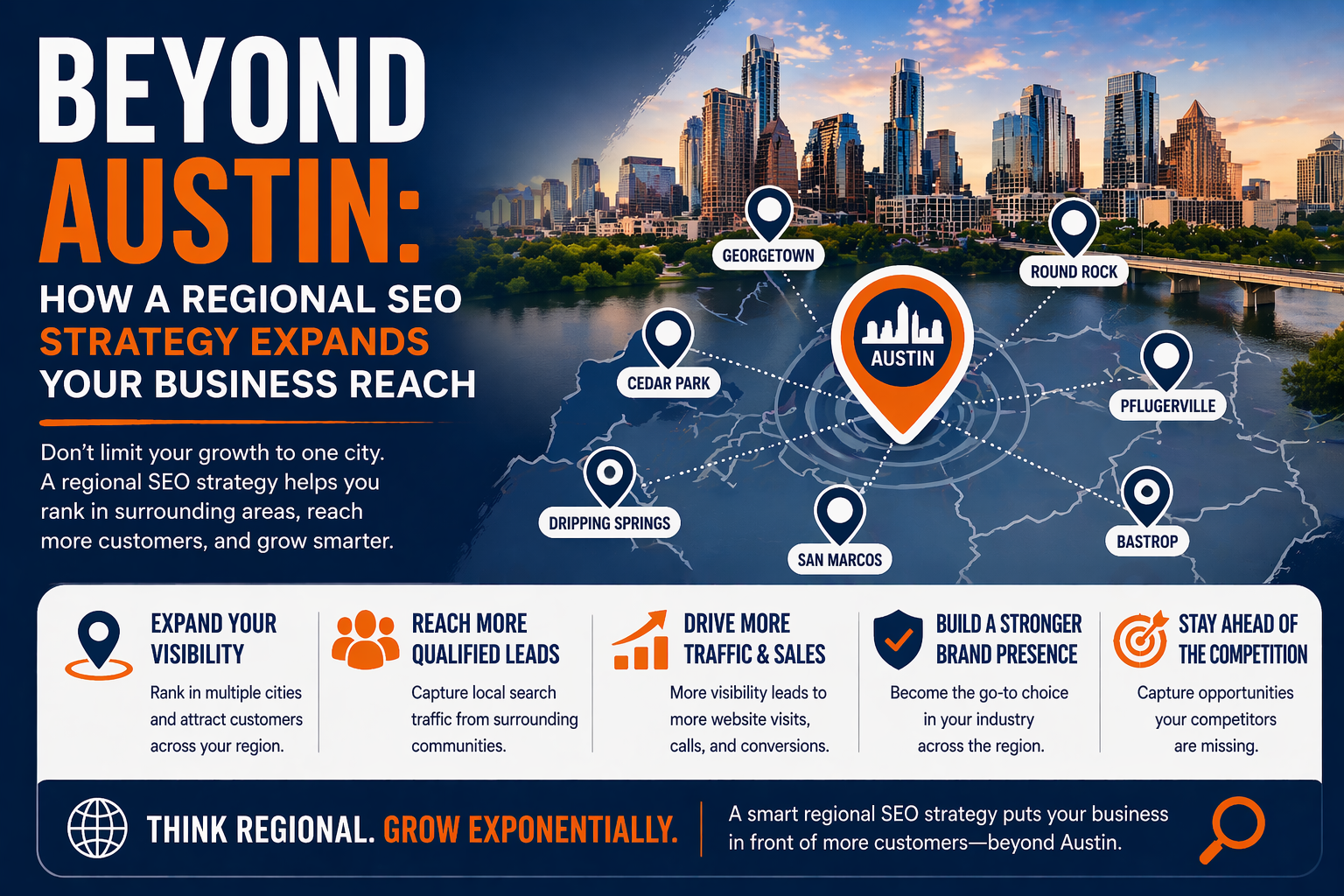 Beyond Austin: How a Regional SEO Strategy Expands Your Business Reach