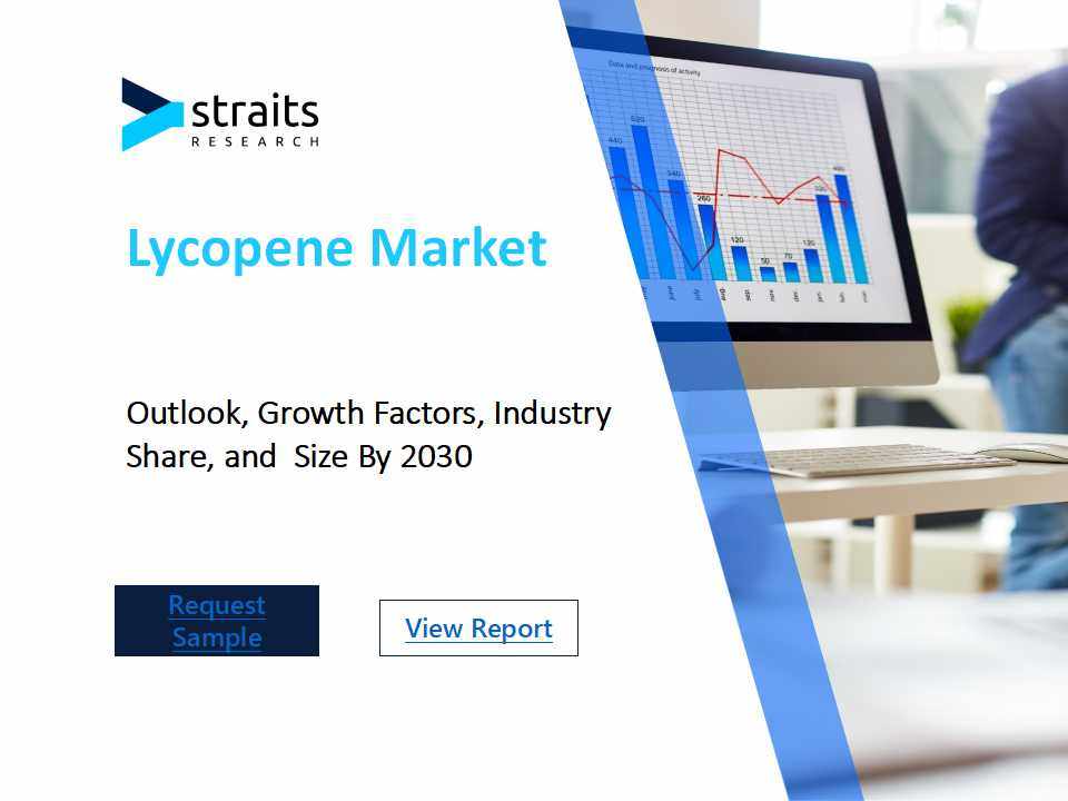 Global Lycopene Market Overview : Size, Share, and Future Trends Forecast