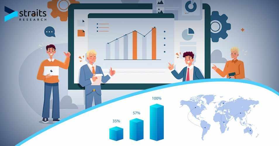Cosmetic Chemicals Market Analysis Report: Size, Share, and Trends Forecast for the Next Period