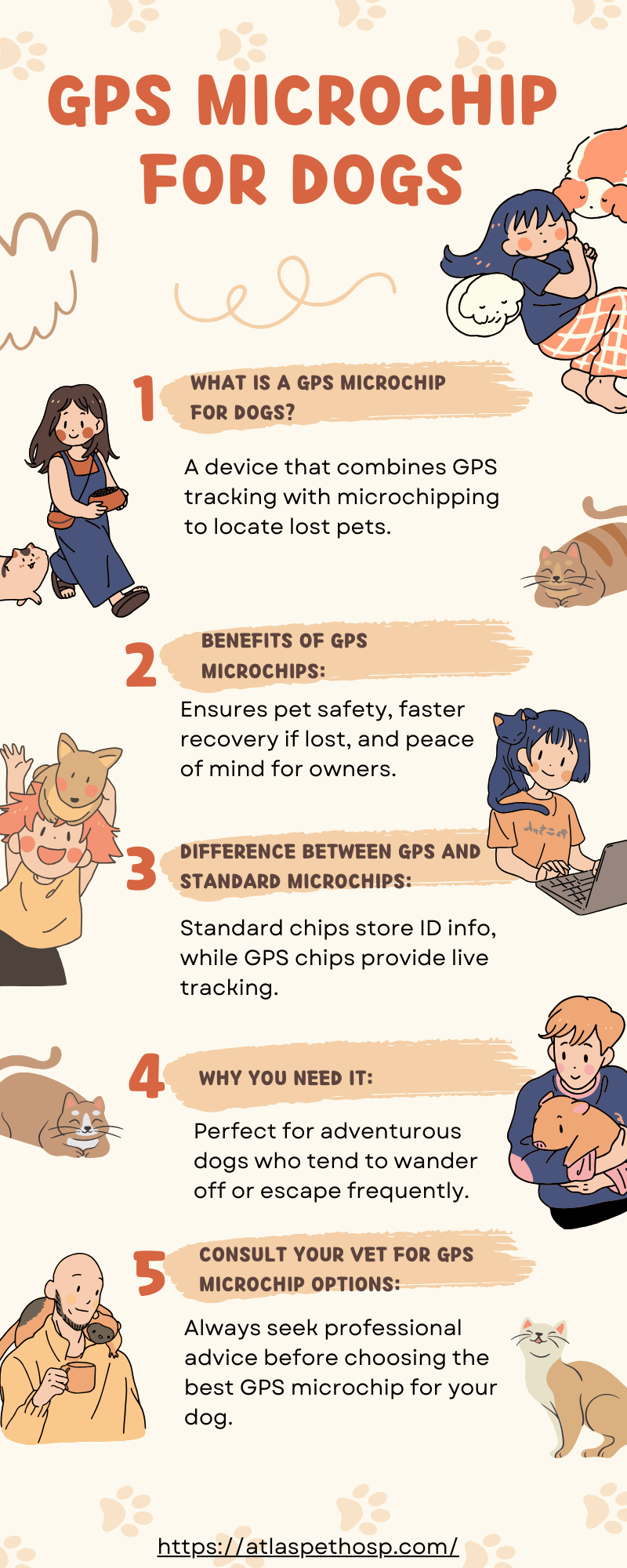 GPS Microchip for Dogs | Atlas Pet Hospital