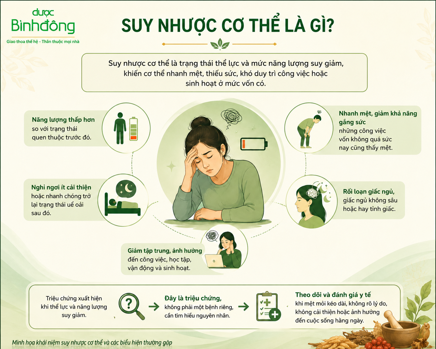 Suy nhược cơ thể là gì? Nhận biết và phân biệt với mệt mỏi