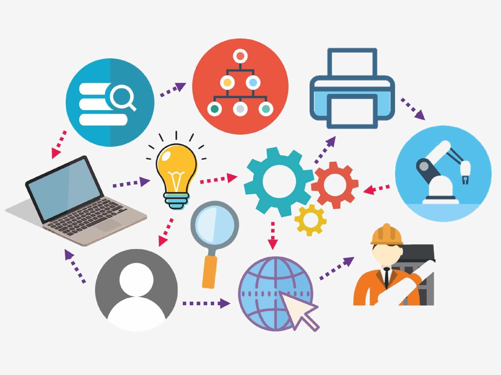 CINCO CONCEPTOS FUNDAMENTALES PARA ADMINISTRACIÓN DE EMPRESAS.