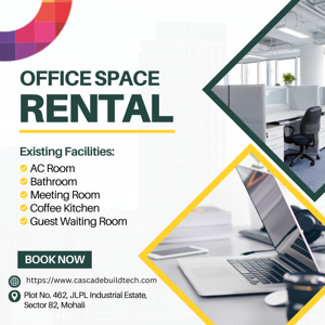Best office spaces for sale in Mohali