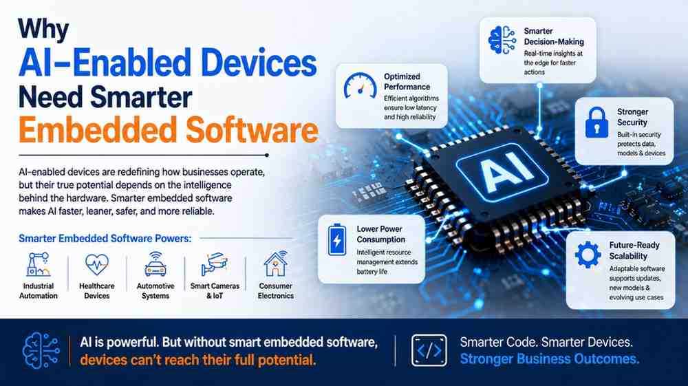 Why AI-Enabled Devices Need Smarter Embedded Software