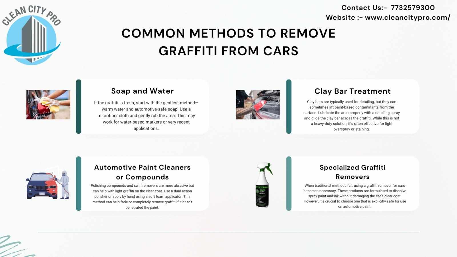 Removing Graffiti Safely From Cars