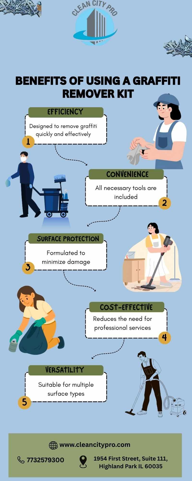 Effective Ways to Handle Graffiti Removal Safely