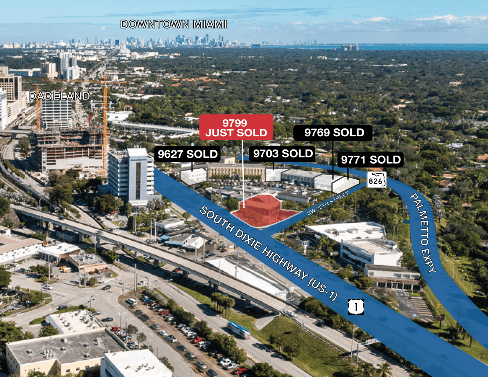 How a Commercial Real Estate Services Firm Supports Your Growth