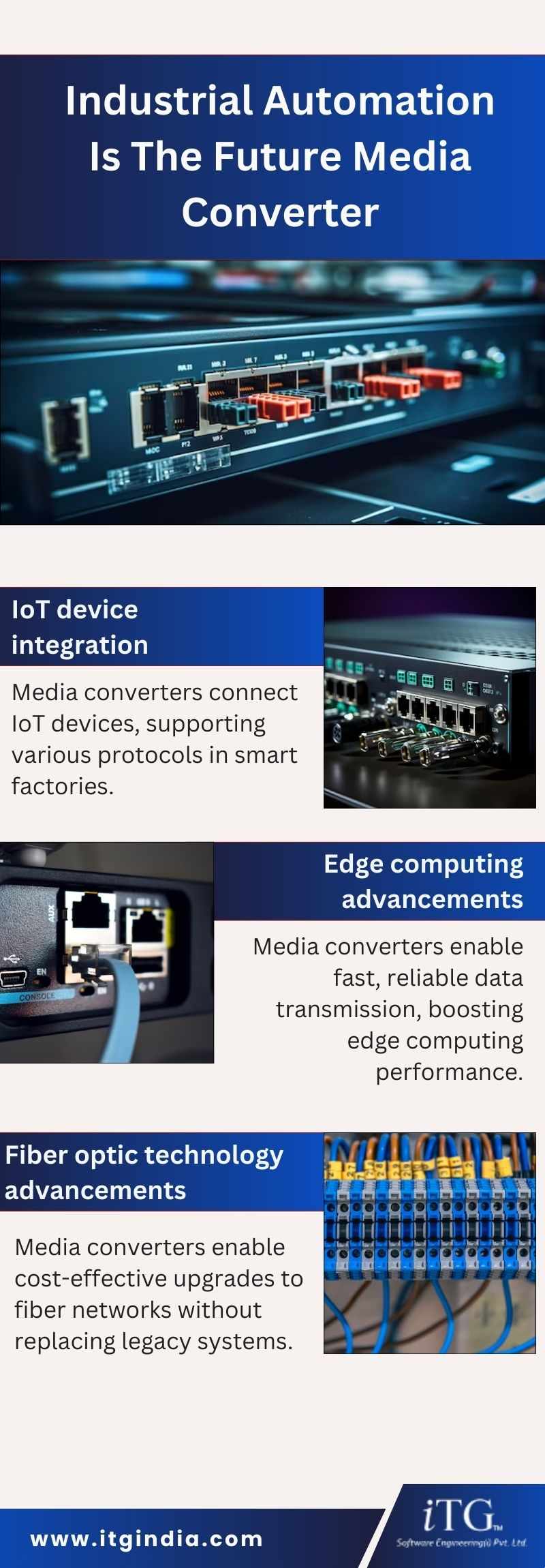 Industrial Automation Is The Future Media Converter