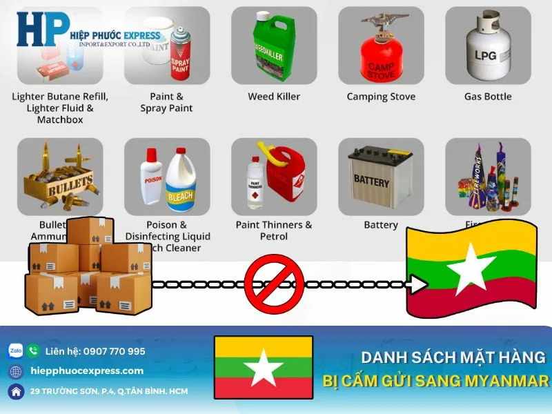 Danh sách mặt hàng bị cấm khi vận chuyển sang Myanmar