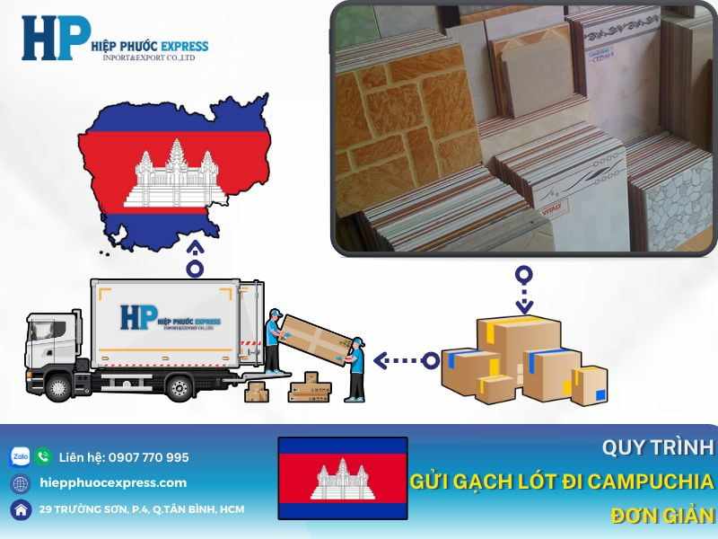 quy trinh gui gach lot di campuchia