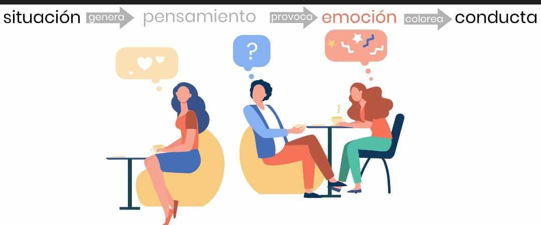 Trabajo parcial caja de herramientas del psicólogo escolar en el manejo de conflictos (PARTE 2)
