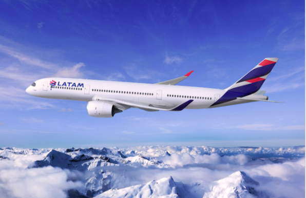 LATAM Airlines Date Change Policy  Guide