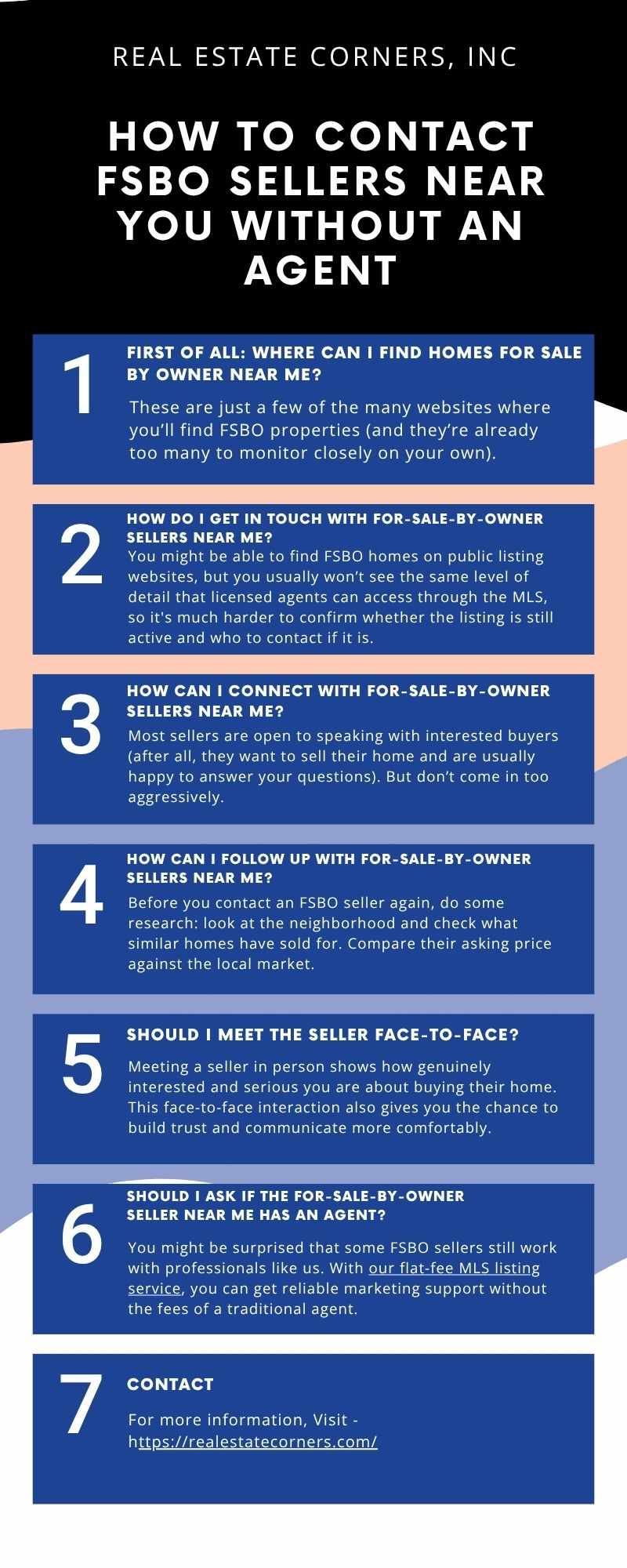 How to Contact FSBO Sellers Near You Without an Agent