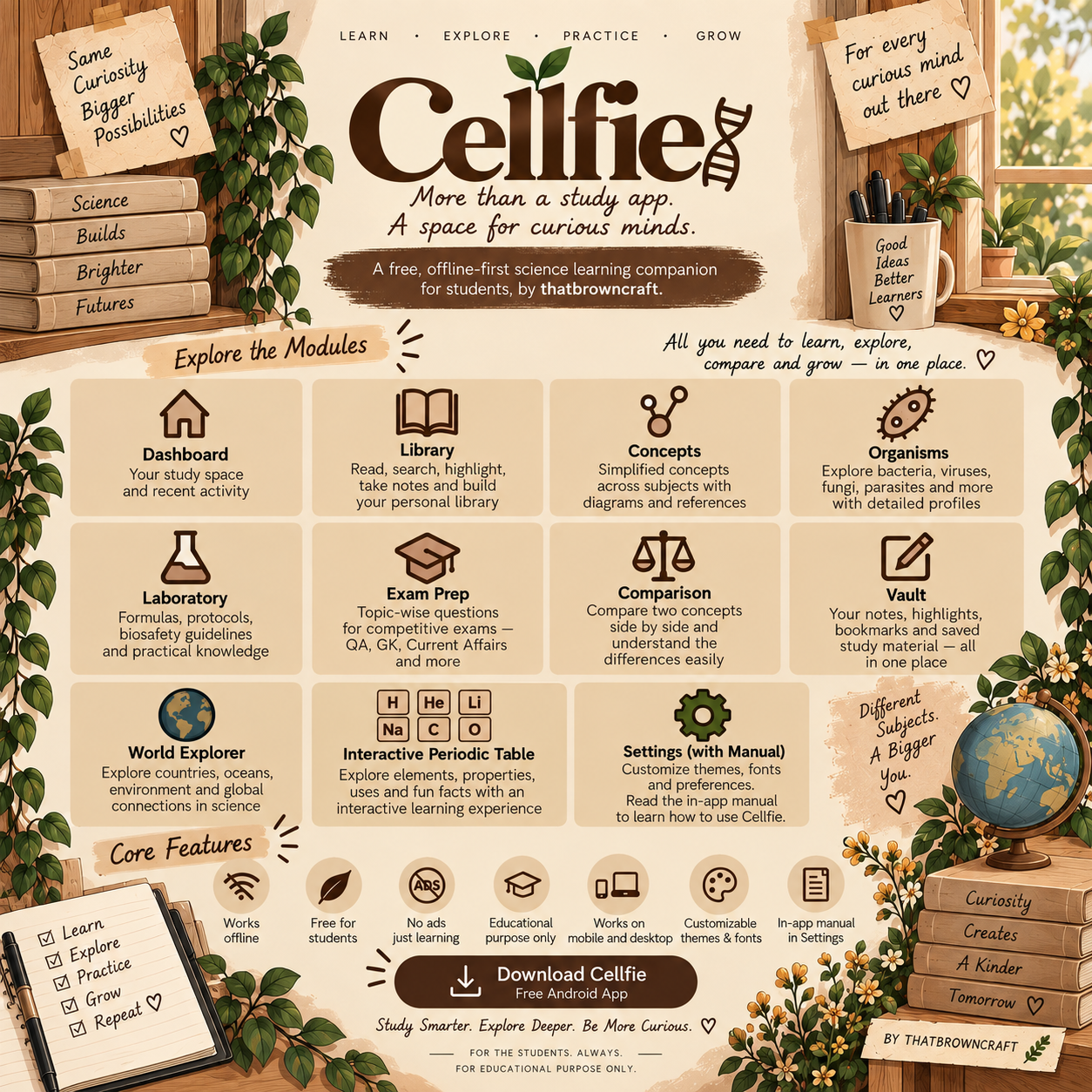 Cellfie: A Science-learning Companion App
