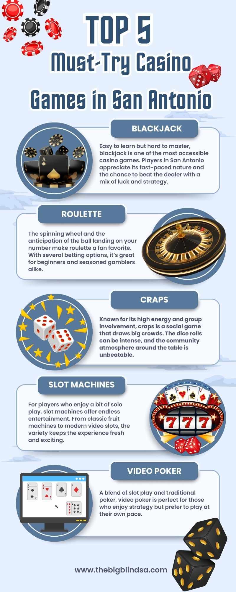 Must-Try Casino Games in San Antonio