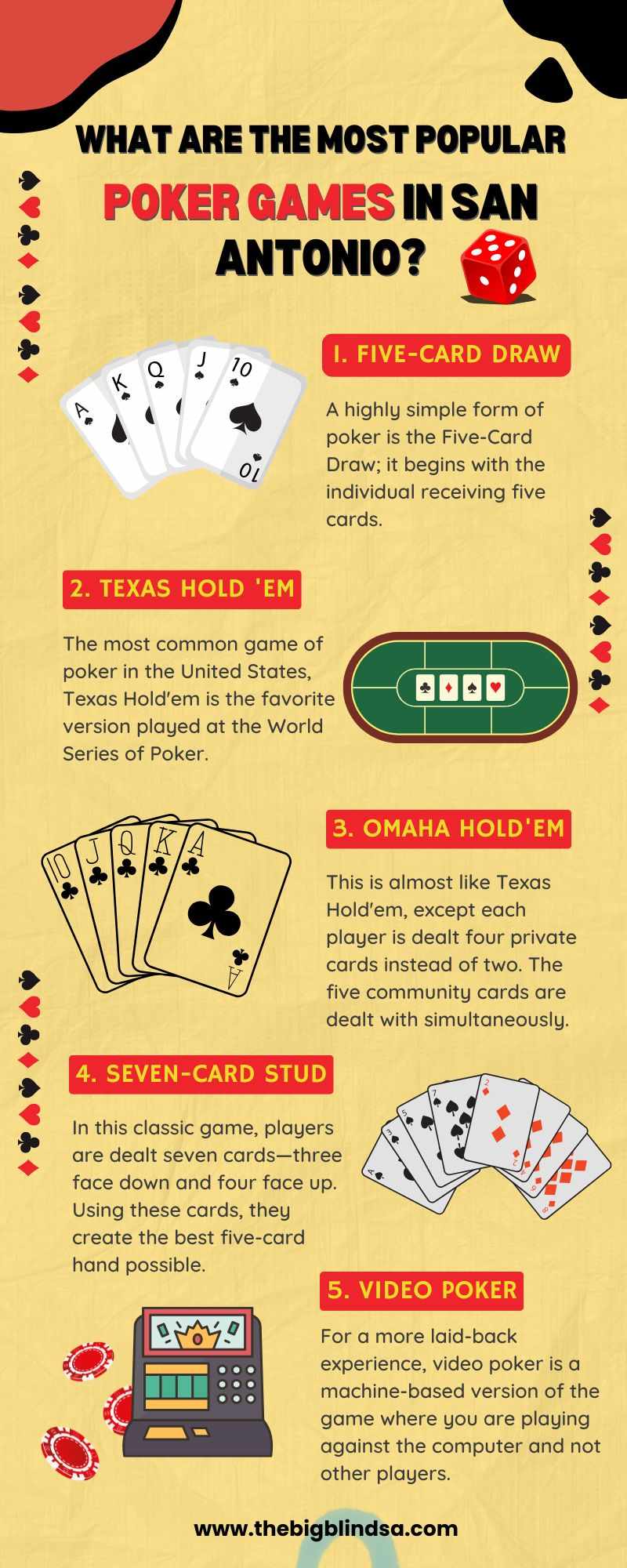 What are the most popular poker games in San Antonio?