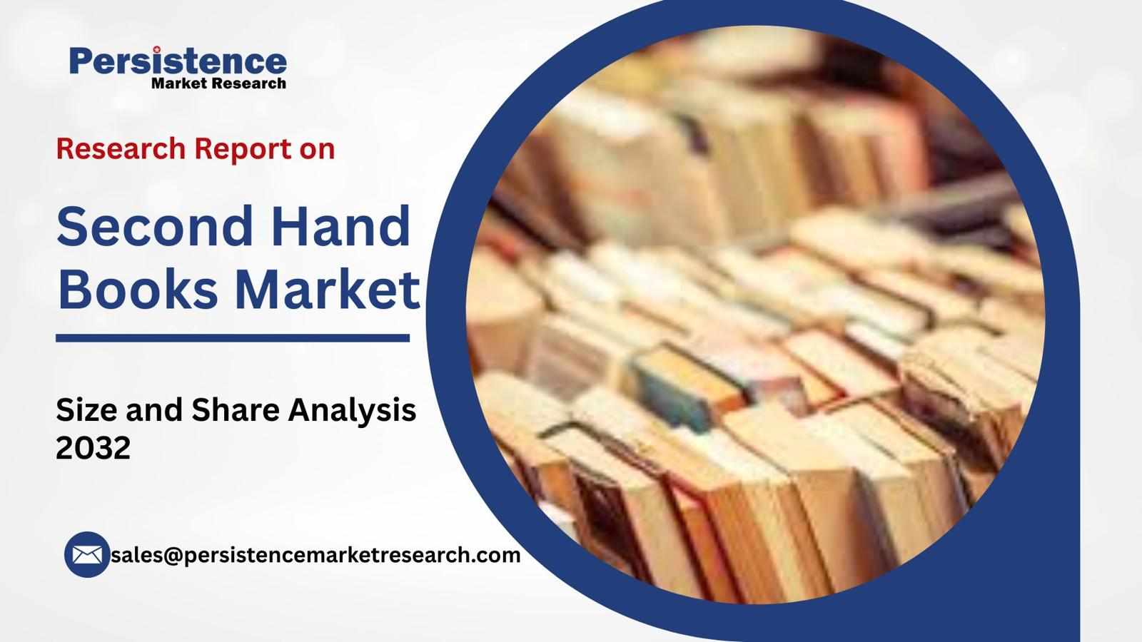Second-Hand Books Market Poised for Steady Growth Through 2032