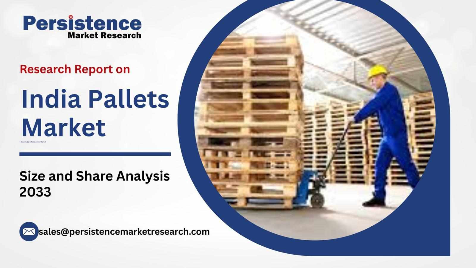 India Pallets Market | Supply Chain Modernization Fuels Market Expansion