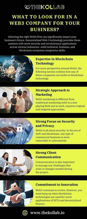 Web3 Company Empowering the Future of Decentralized Brands