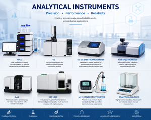 How to Seamlessly Integrate New Analytical Laboratory Instruments into Your Existing Lab Setup