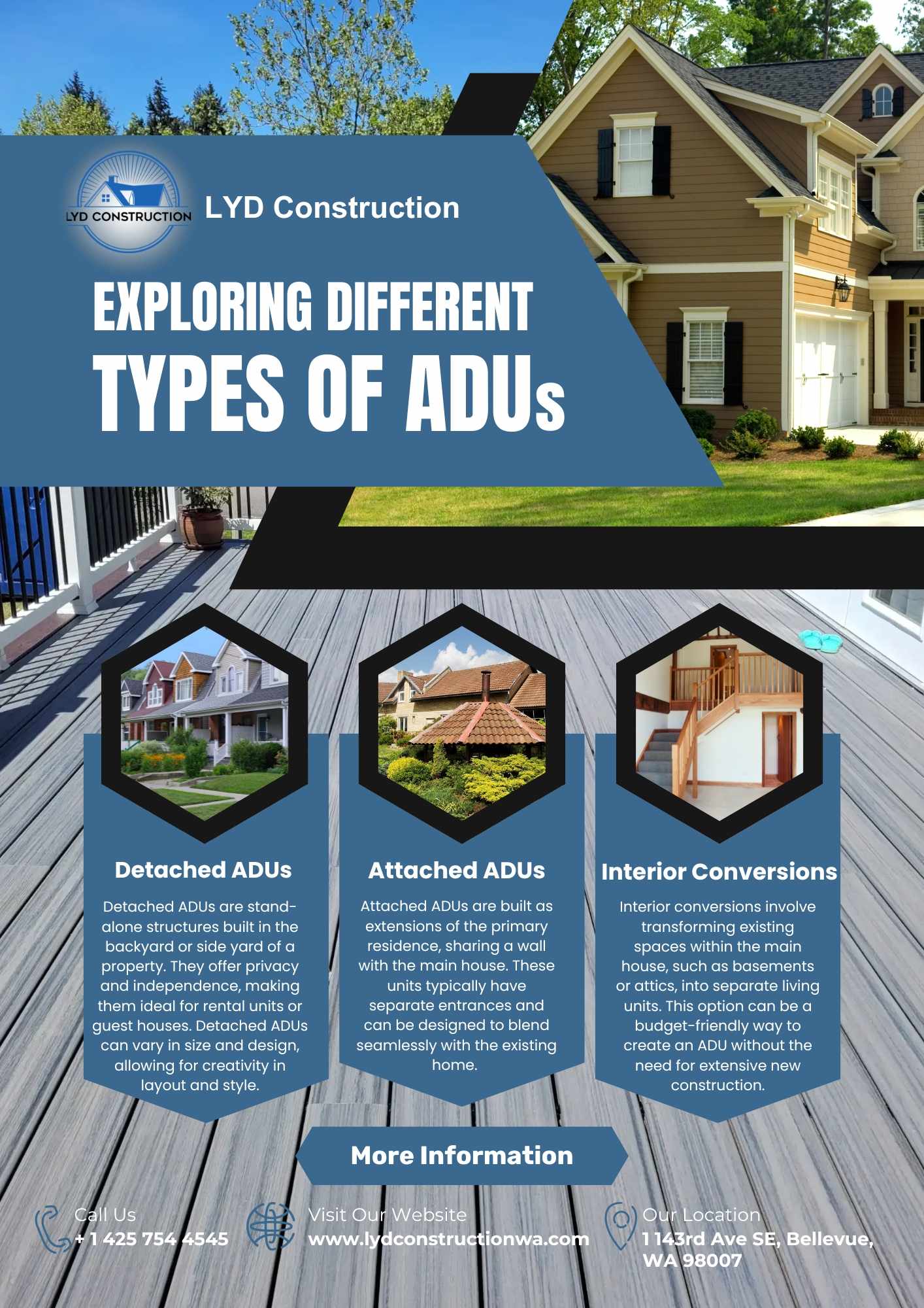 Smart Backyard Living Solutions With Modern ADU Homes