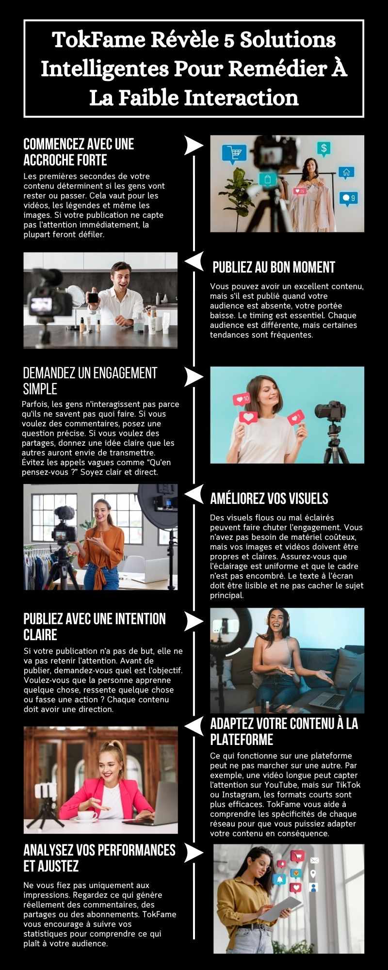 TokFame Révèle 5 Solutions Intelligentes Pour Remédier À La Faible Interaction